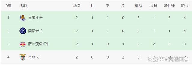 官方还在上映日同时发布了电影的终极海报和终极预告，六匹萌马齐聚，即将开始她们在中国大银幕上的第一次冒险旅程。