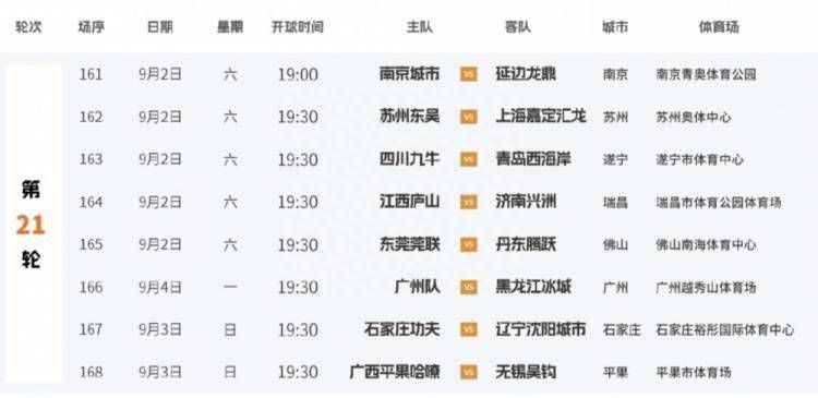 现场星光熠熠，大牌影星云集，共享这一中国影坛盛事。