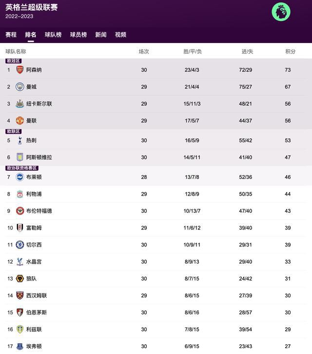 本期《今日影评》特邀中国人民大学人口与健康学院唐 《马腾你别走》开机!