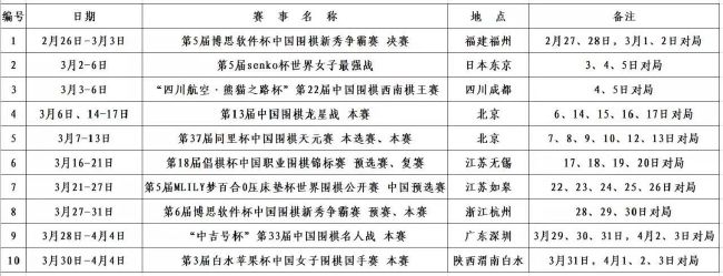 《好兆头》续订第三季 将在苏格兰拍摄 2023-12-15 12月14日，亚马逊热门剧集《好兆头》正式宣布续订第三季，并且是全剧最后一季。